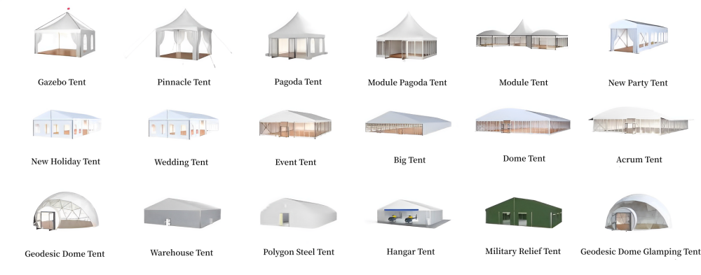 Tent Type